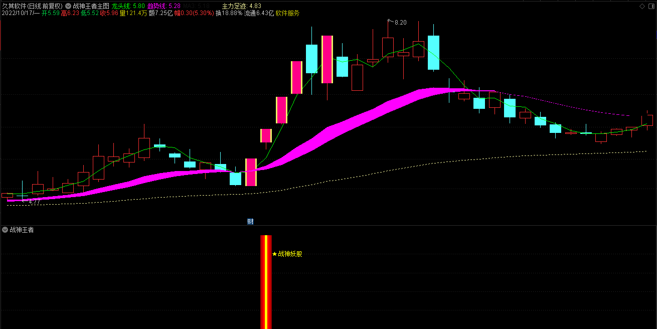 20230115171331137-1 20230115171331137-1