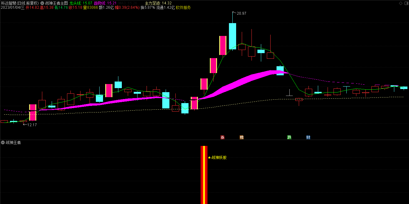 20230115171332255-1 20230115171332255-1