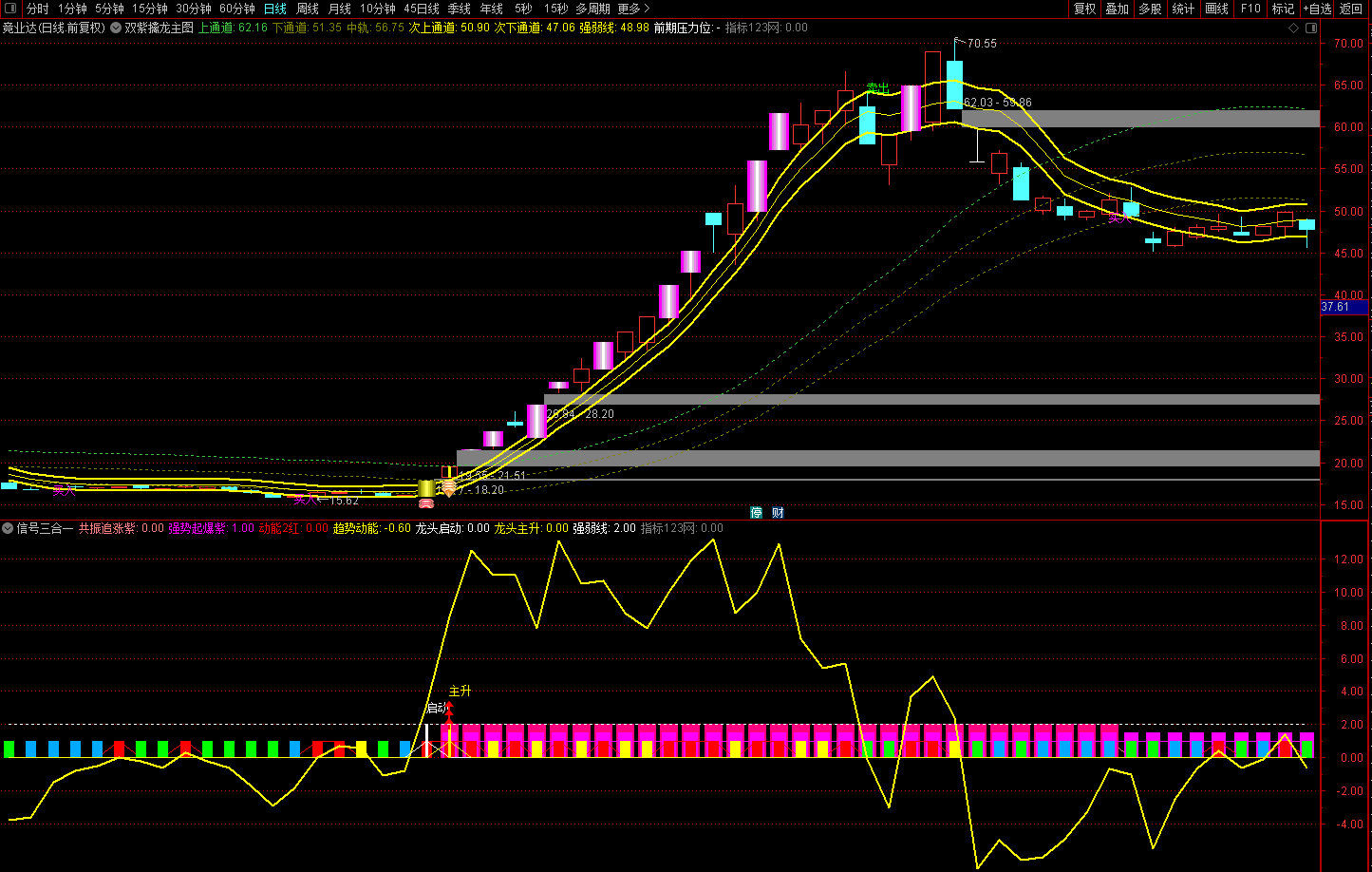 20230118044023880 20230118044023880