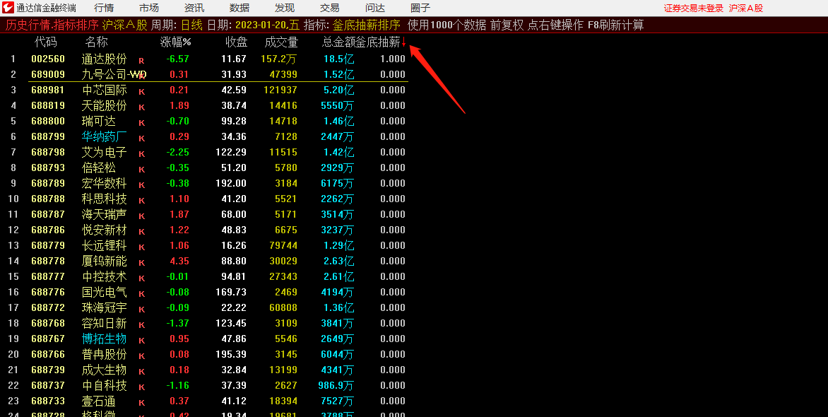 20230122154613135 20230122154613135