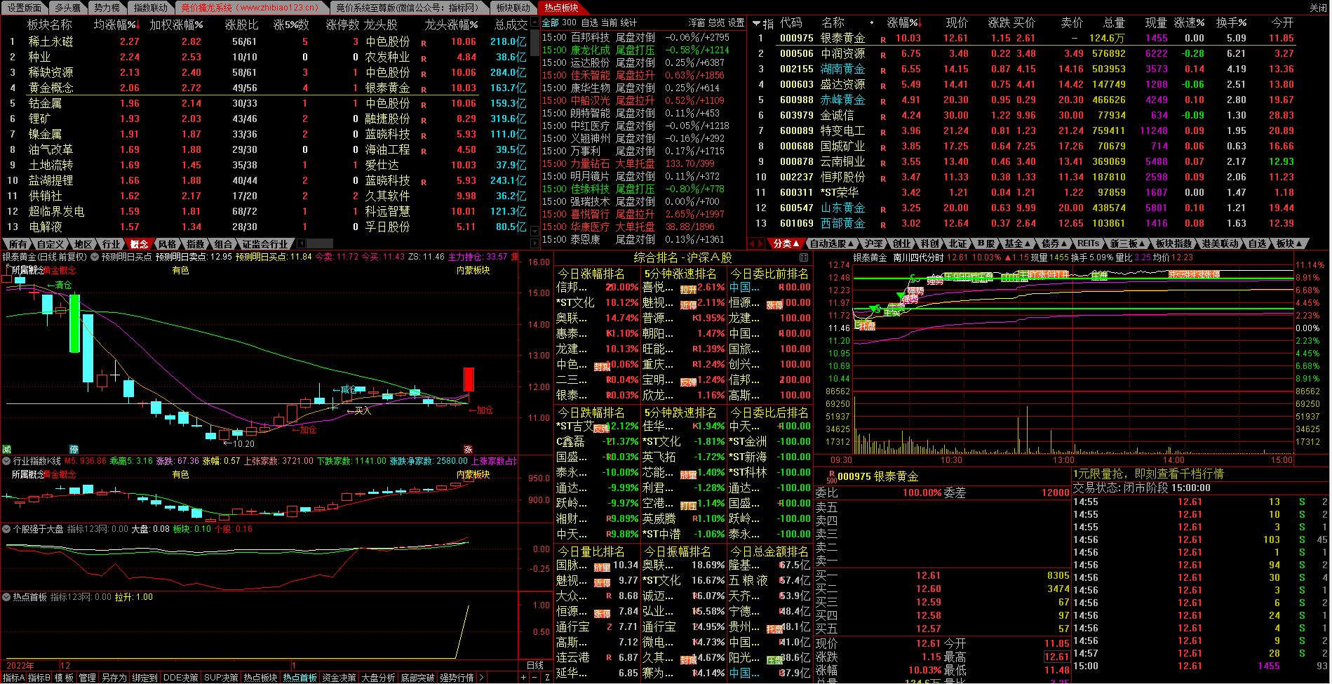 20230126135209332 20230126135209332