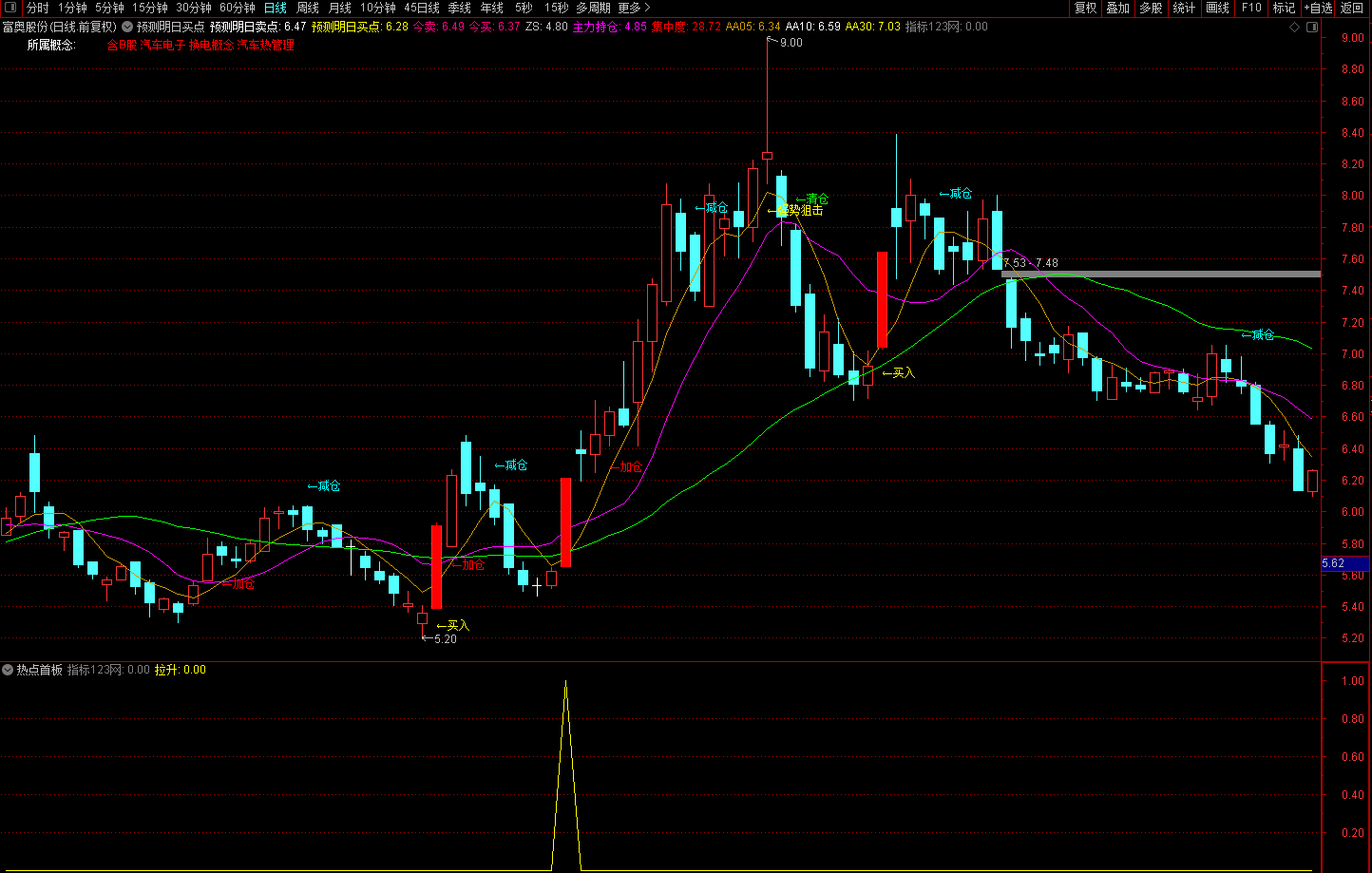 20230126135212509 20230126135212509