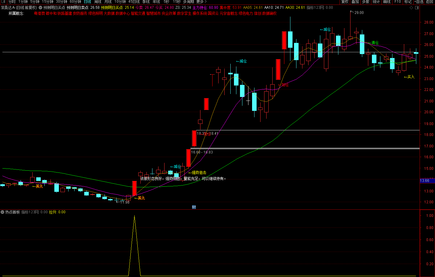 20230126135213243 20230126135213243