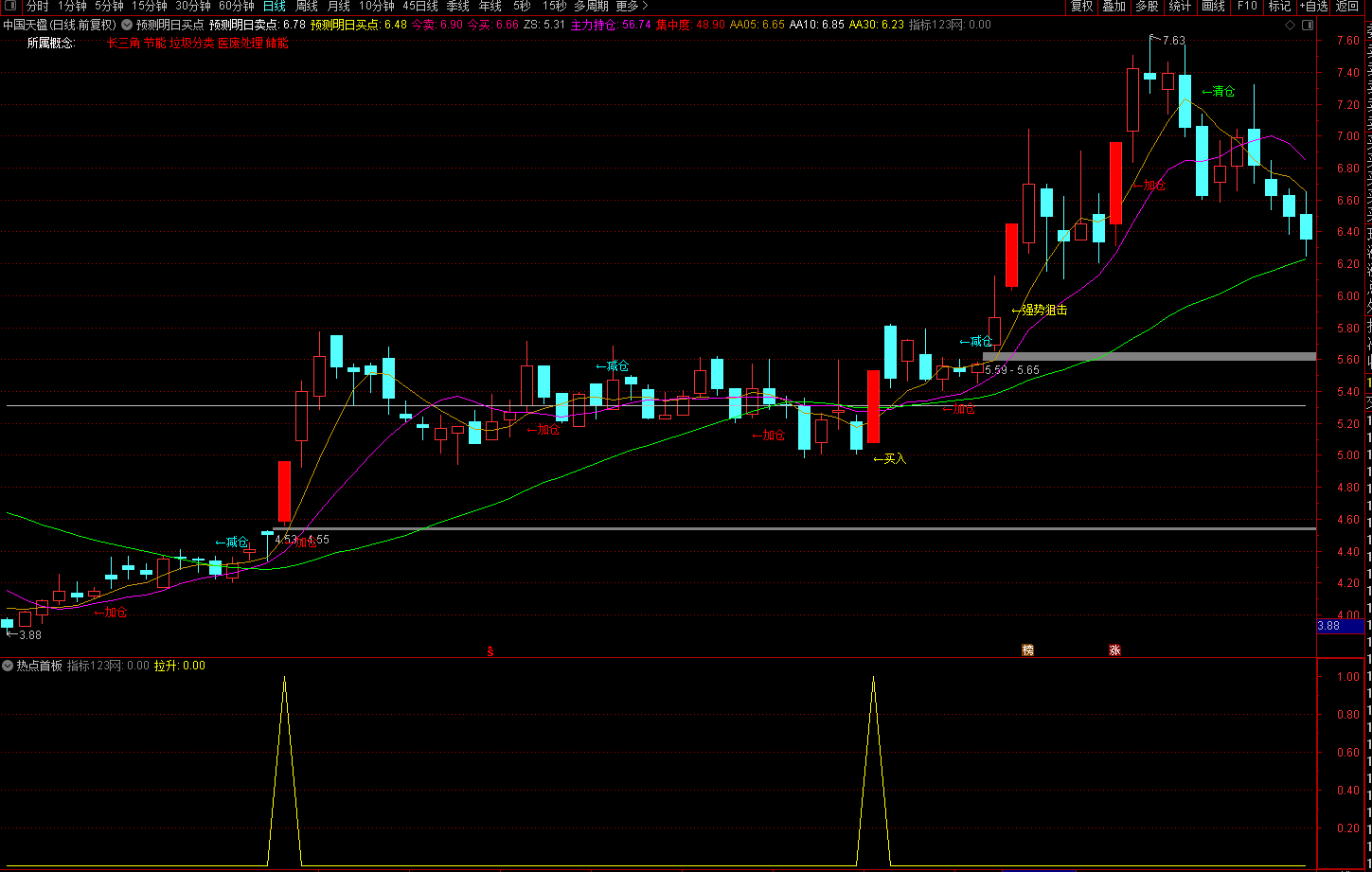 20230126135215118 20230126135215118