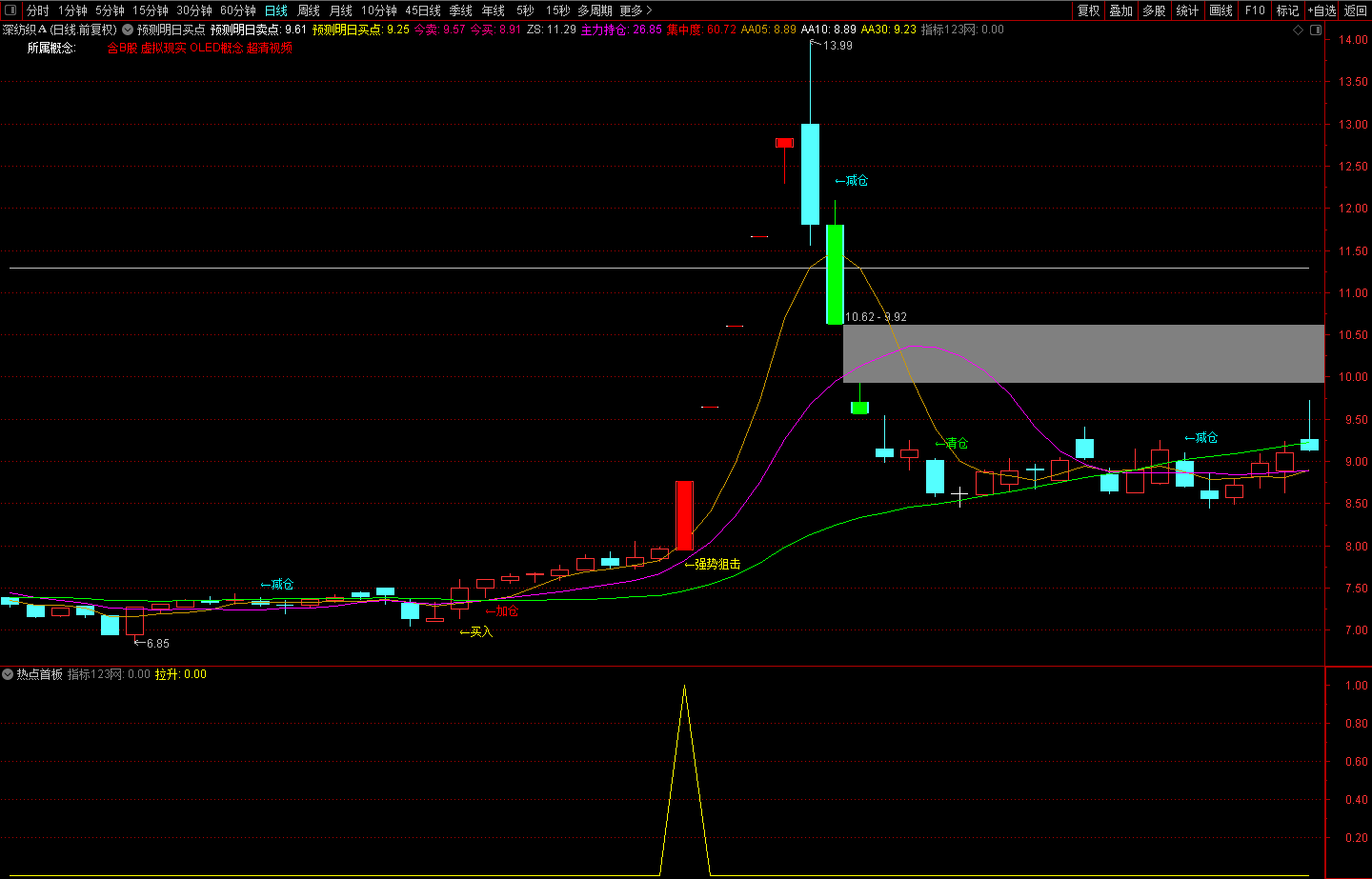 20230126135216106 20230126135216106