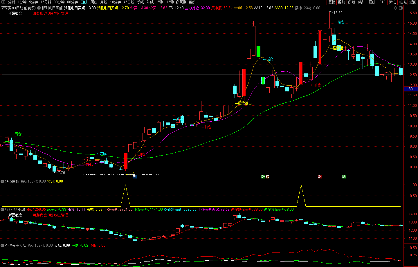 20230126135217766 20230126135217766