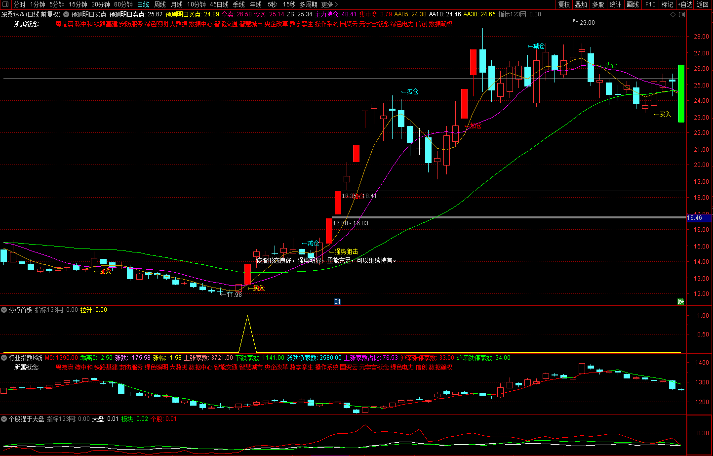 20230126135218531 20230126135218531