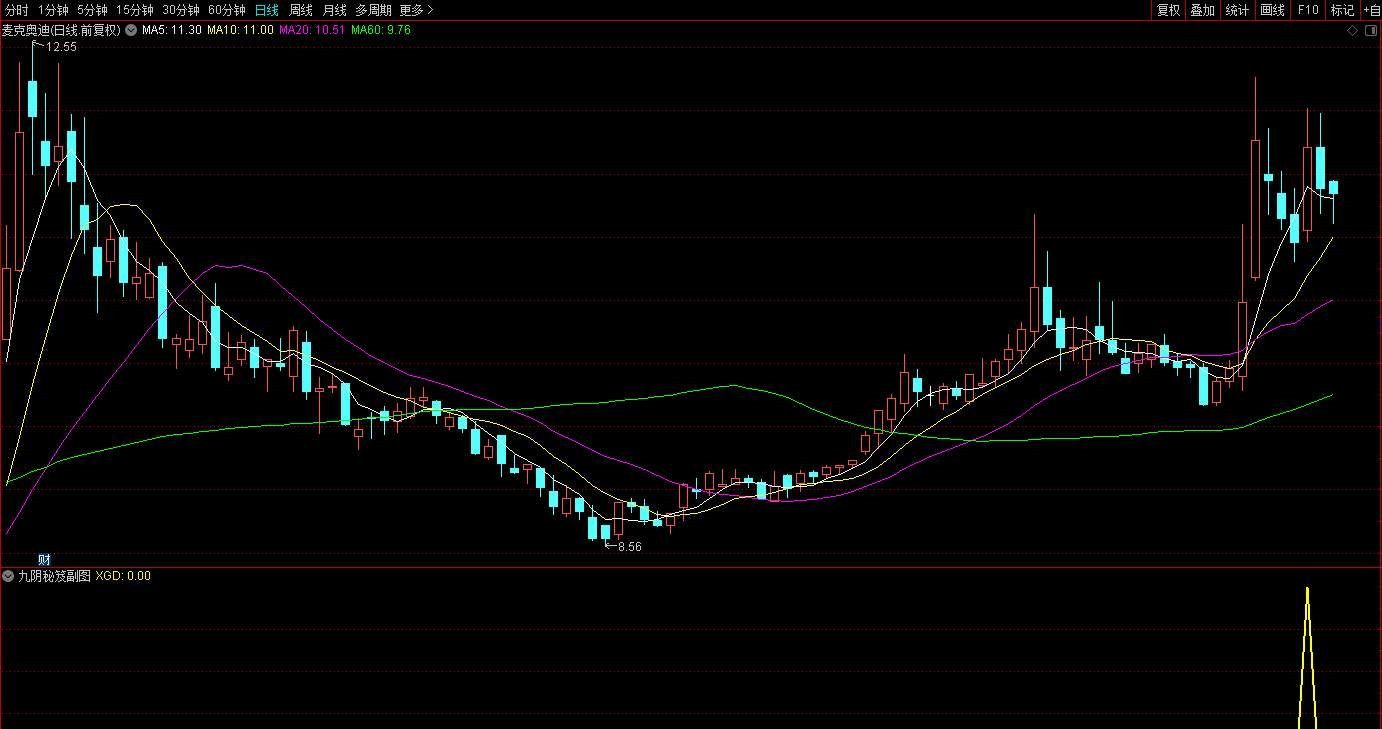 090615anr5dl5lv5lur36z