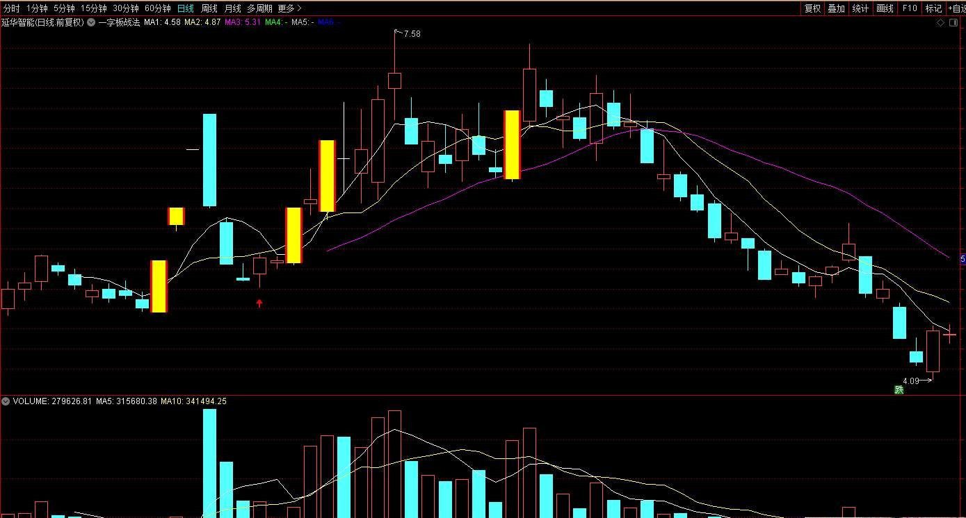 095725mundccbvcldnn3t8 095725mundccbvcldnn3t8