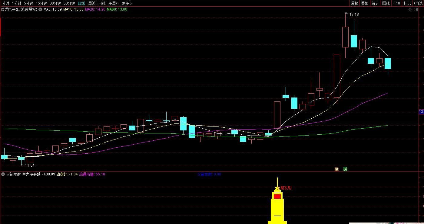 101517f8881lzlrlxh8cxh 101517f8881lzlrlxh8cxh