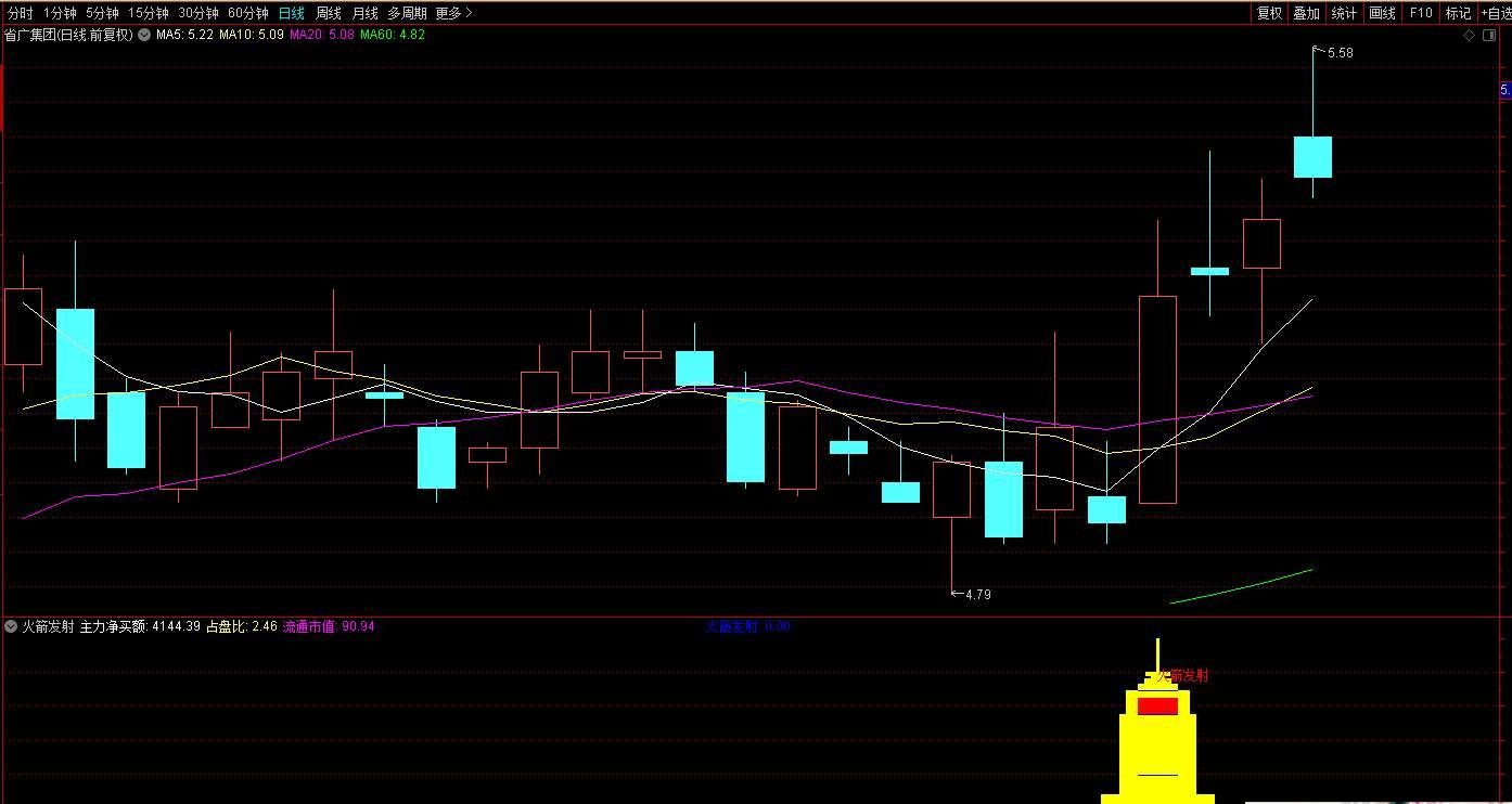 101517rcqixe7tvzqftfwi