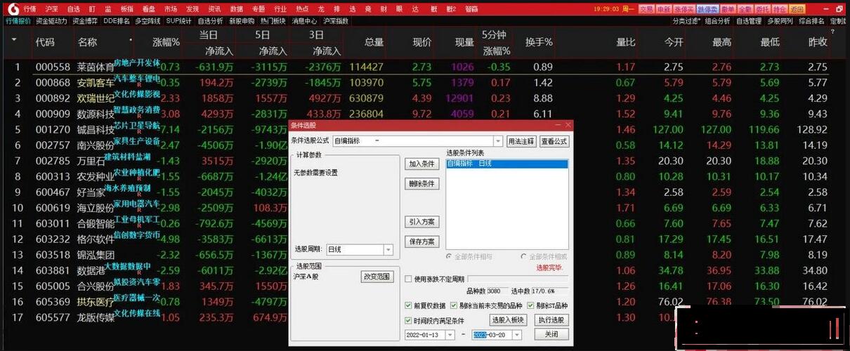 【指标】九阴秘笈 一击杀敌 票少而精 一度抓住很多牛股！安凯客车 欢乐世纪请自行试验