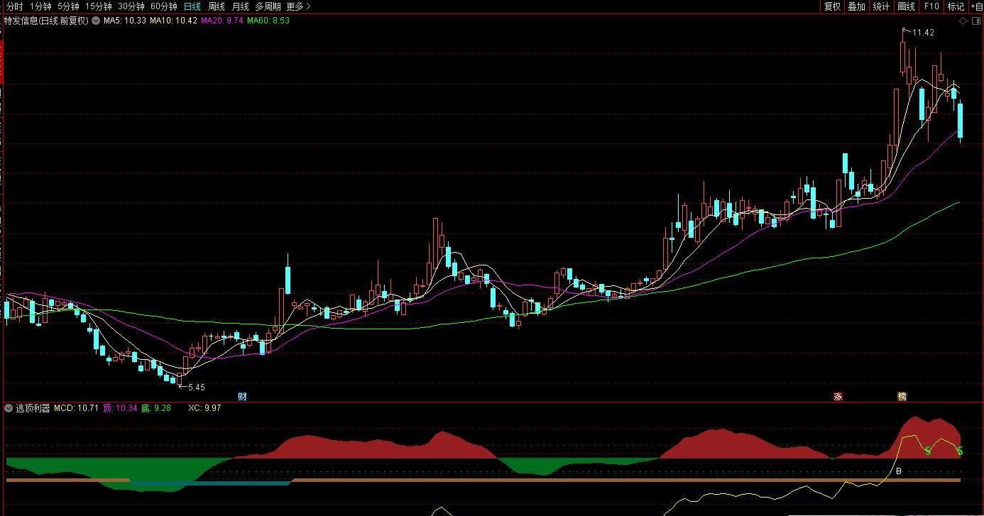 100329ug2wwjgegvnljwhl 100329ug2wwjgegvnljwhl