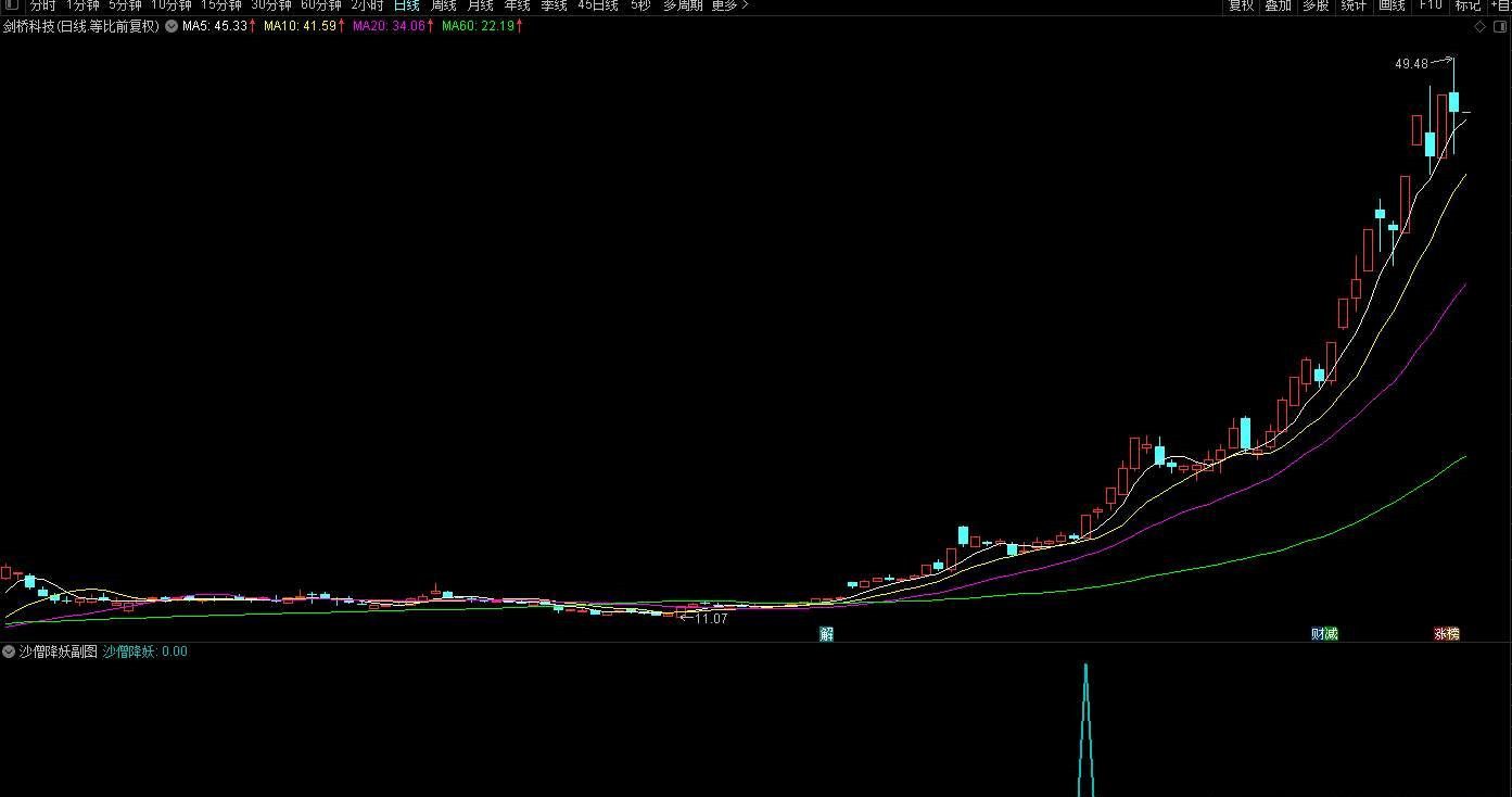 102008z76r7yqf7r6kqjy6 102008z76r7yqf7r6kqjy6