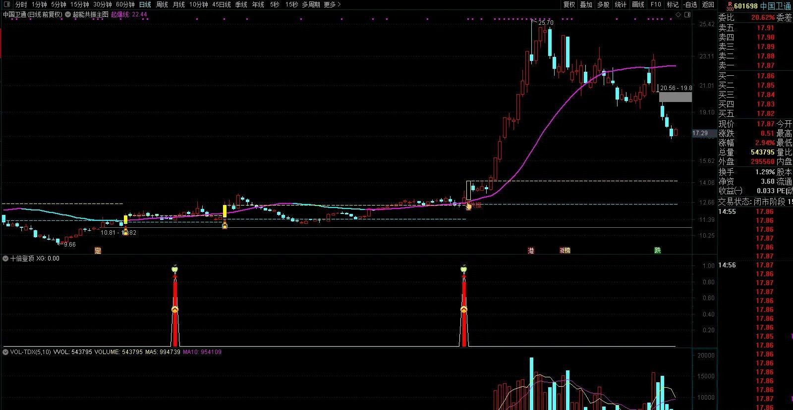 080739kifacc4hbph6zzdf