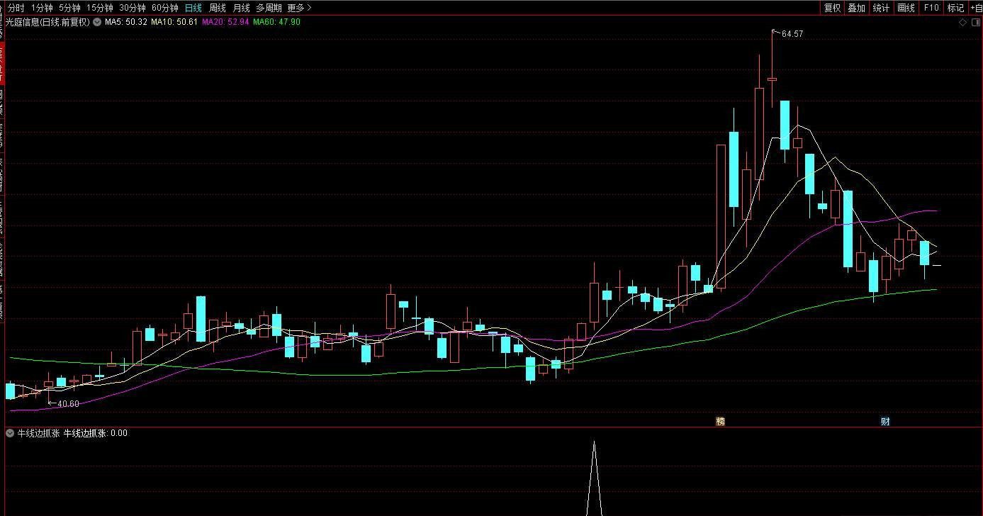 082259lvpvxxhjtvztft2t 082259lvpvxxhjtvztft2t