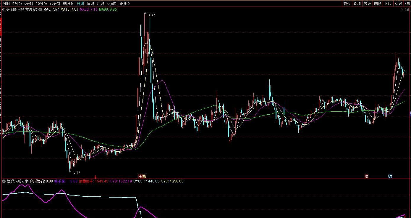 083555i56foqk4if36z0d0 083555i56foqk4if36z0d0