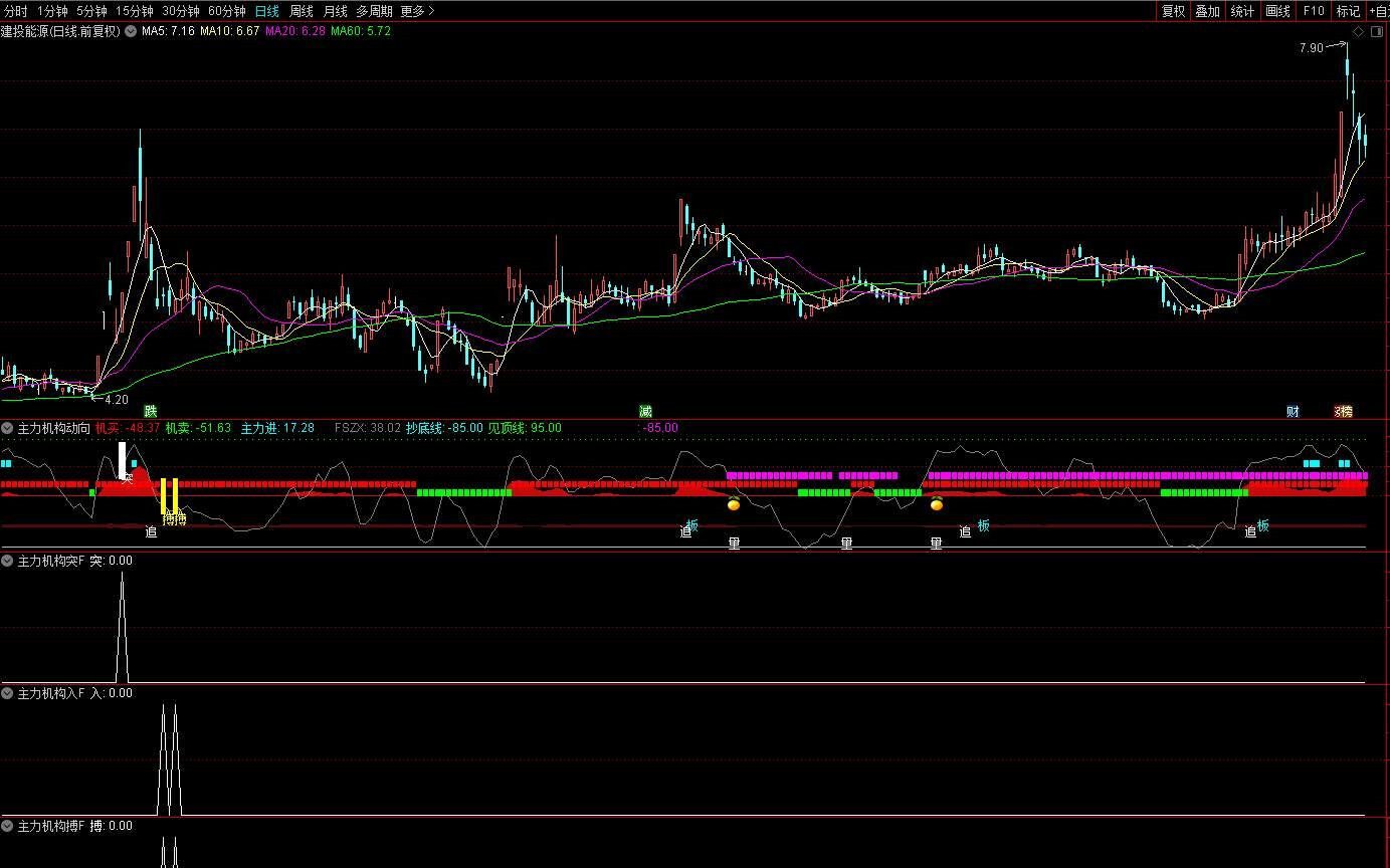 083950l9tvyjtj2uumz225