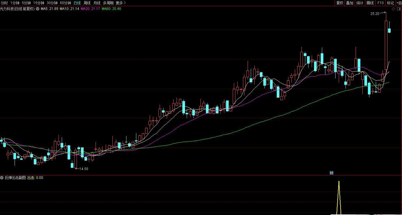 084856u6xex8uuag5267e3