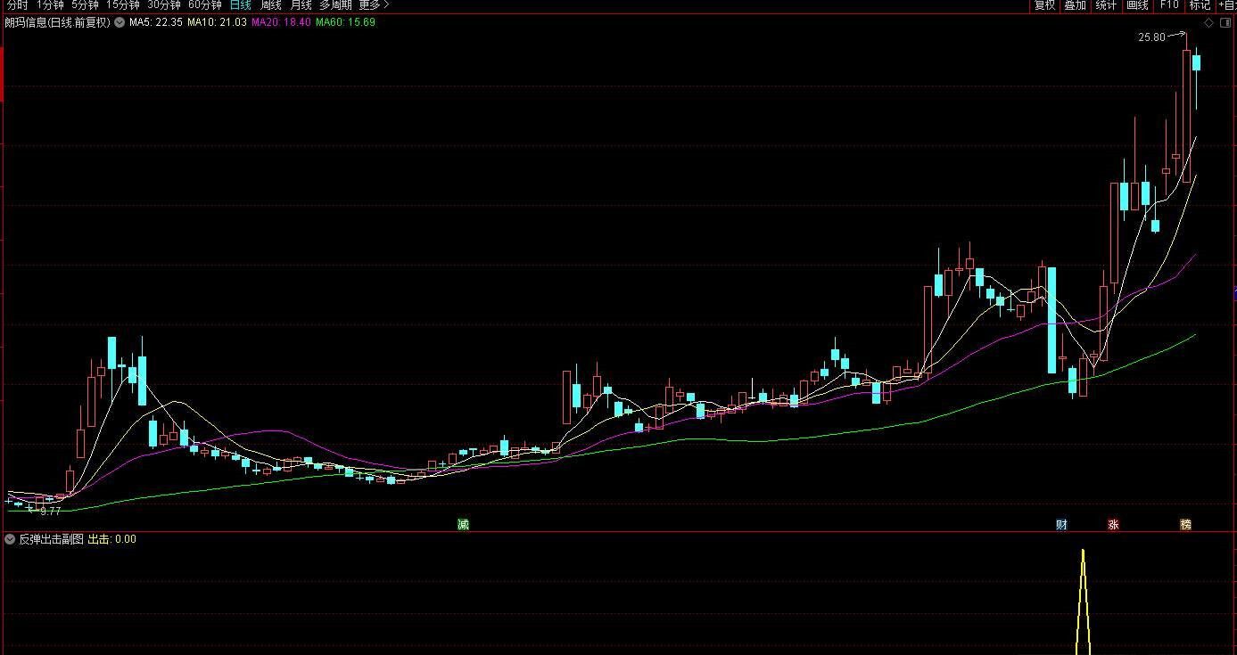 084917qm5smuzg3t6qsqmc