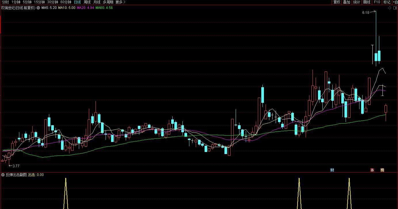 084921yp2ngga2dgn2pfnp