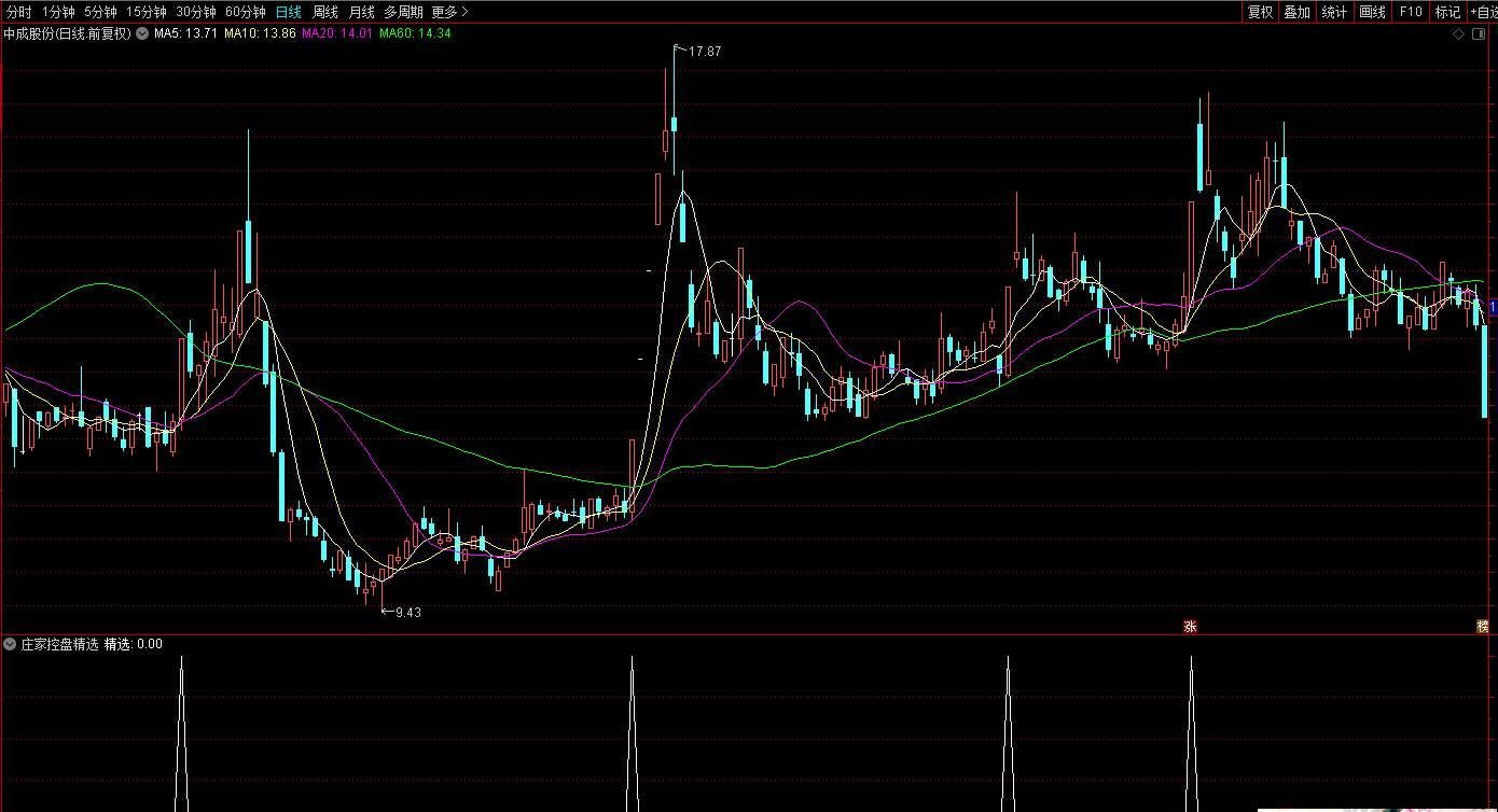 092120dzgg040fx0wg84x3 092120dzgg040fx0wg84x3