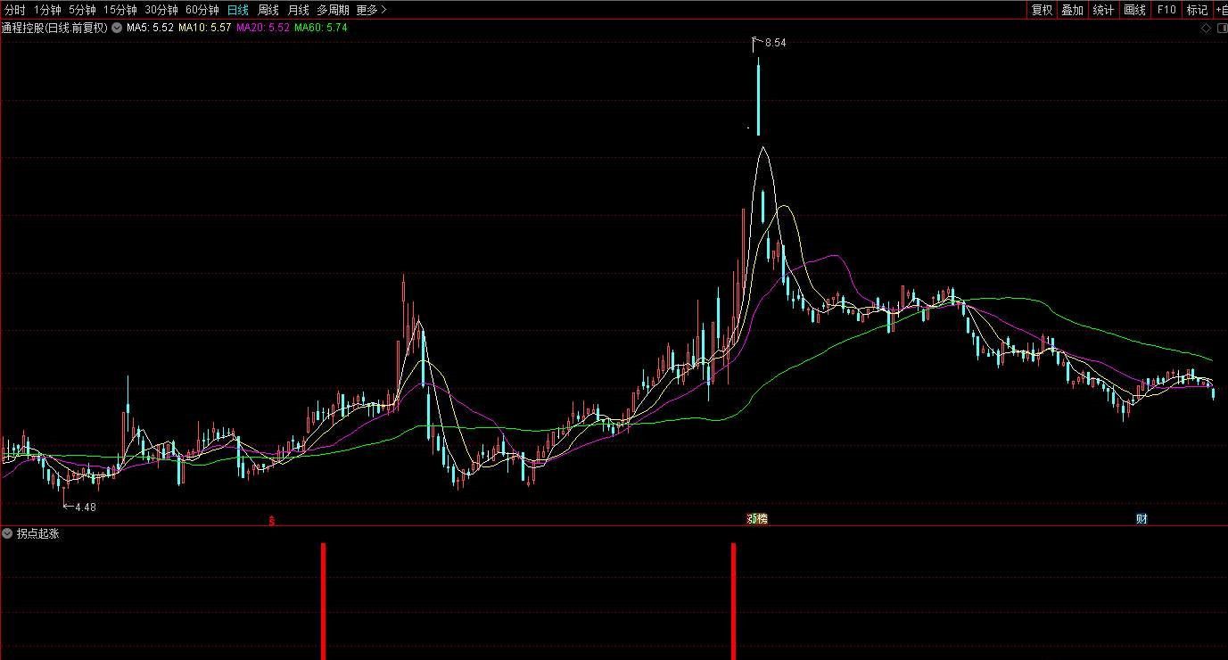 092344kmrtvefct7etnqwv 092344kmrtvefct7etnqwv