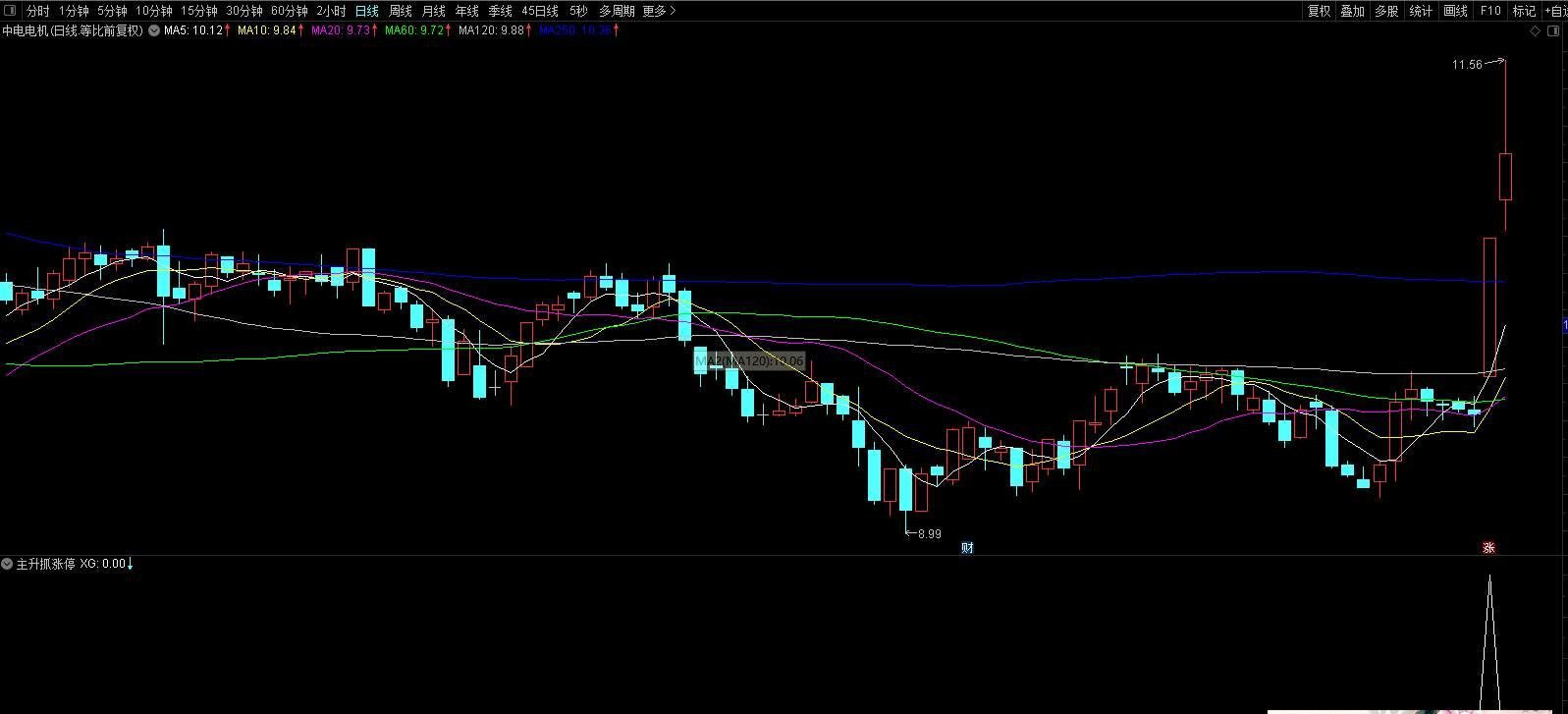 110203dk1i7jup7yjp42zj 110203dk1i7jup7yjp42zj