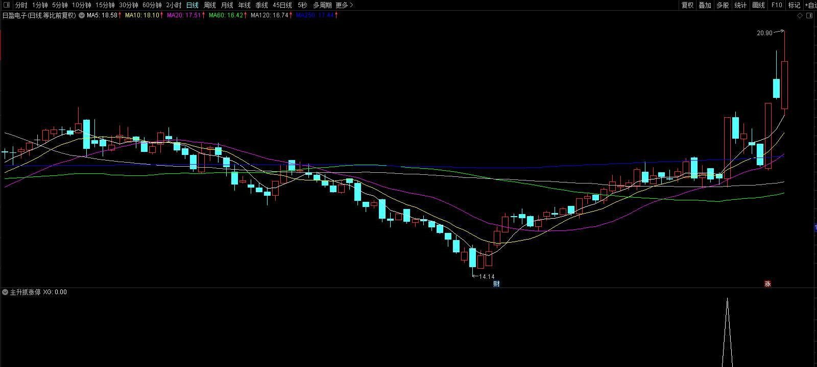 110203enoio3ajb9rii33j 110203enoio3ajb9rii33j
