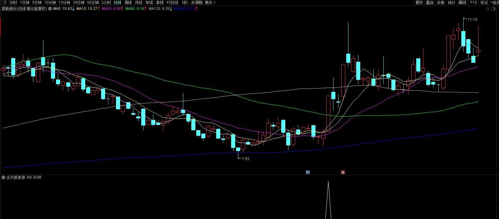 110203nlxxput0djvv6fpx 110203nlxxput0djvv6fpx