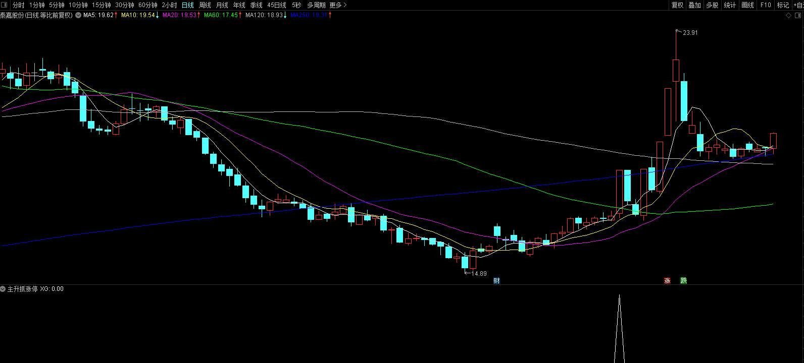 110203zmt8p72xnn07fbzm 110203zmt8p72xnn07fbzm