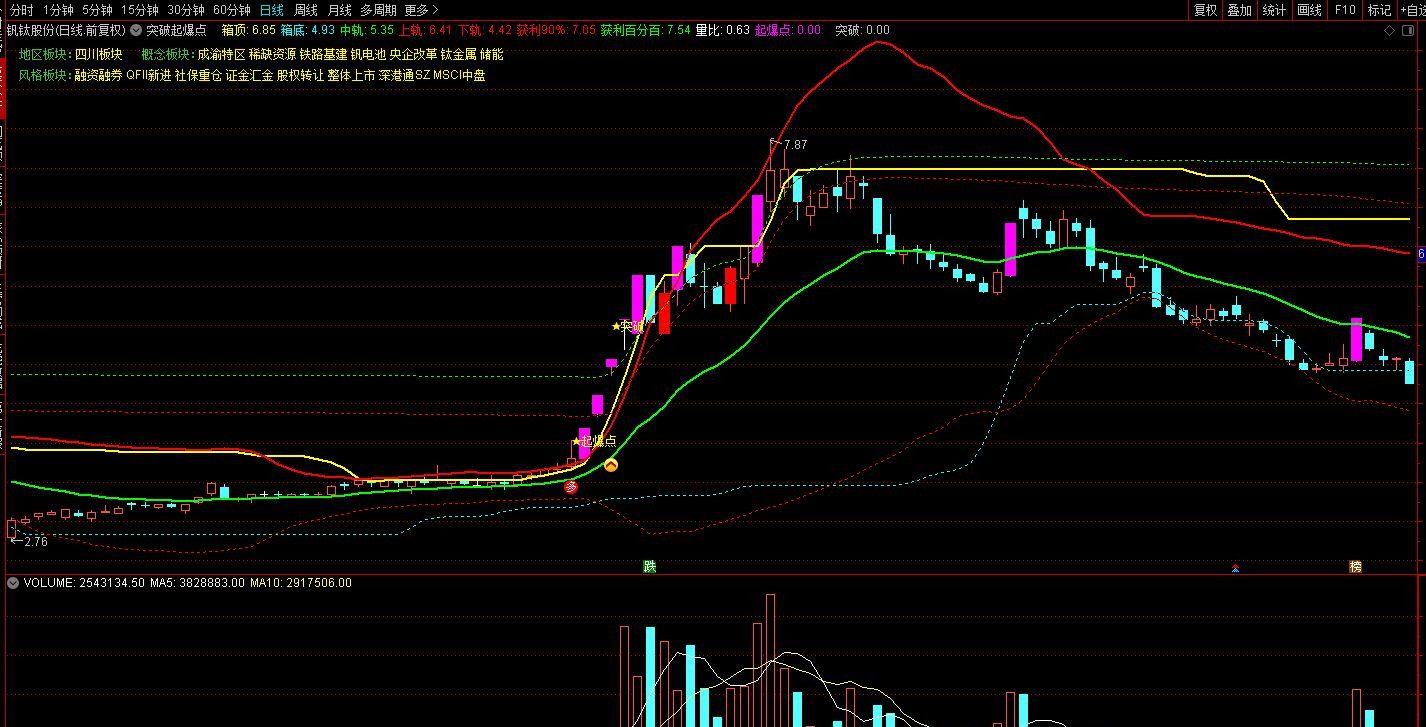 110829ipxyi7bixxnxiyyi 110829ipxyi7bixxnxiyyi