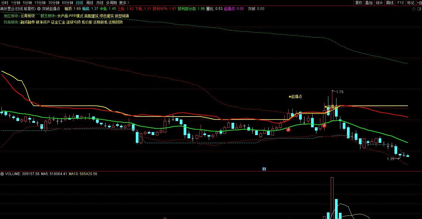 110830glgiisxqq1o5s078 110830glgiisxqq1o5s078