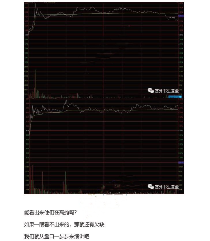 诱多拉升的临盘鉴别方法 PDF文档