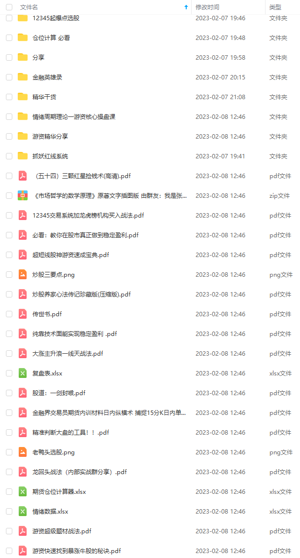 08051337432 08051337432