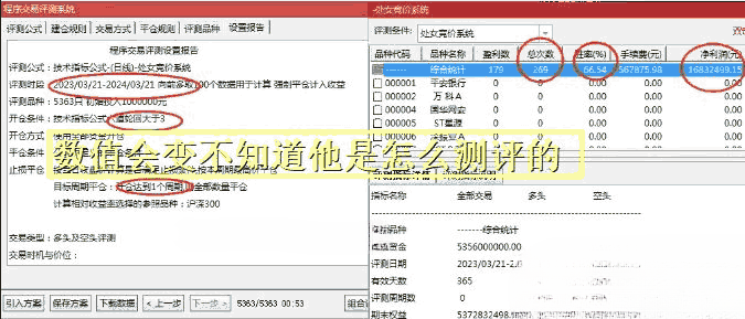 通达信【六道轮回】竞价排序指标 成功率高！[处女竞价系统] 源码附图