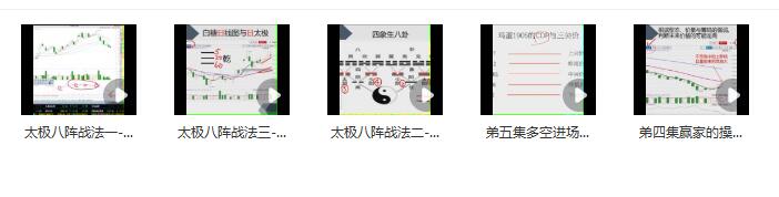吴金潮期货太极八阵战法 赢家的操作策略 多空进场价位CDP与三关价 视频