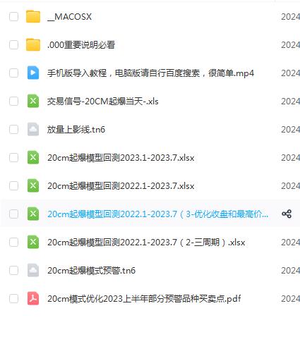 20cm起爆公式放量上影线