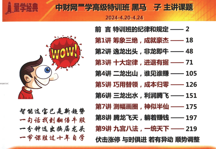 【黑马王子 特训班】黑马王子2024年4月北京特训班线下课合成视频 无密视频+讲义