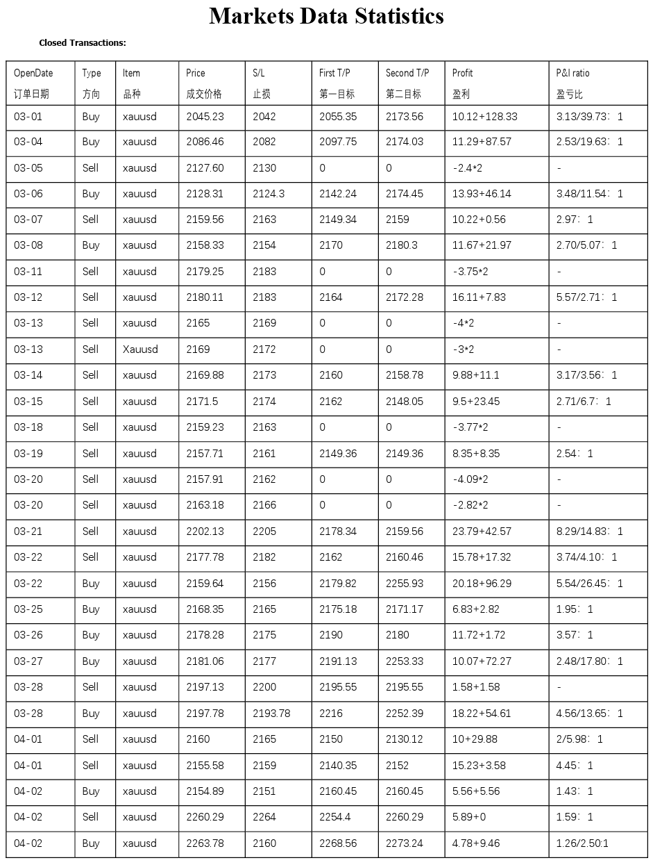 UPWRQ9VZ-WMAO-3IEJ-1712133089642-H7BQPD8WI5HQ