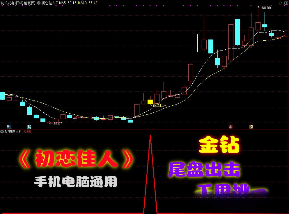 金钻指标【初恋佳人】千里挑一尾盘出击(通达信选股副图)手机电脑通用无未来函数