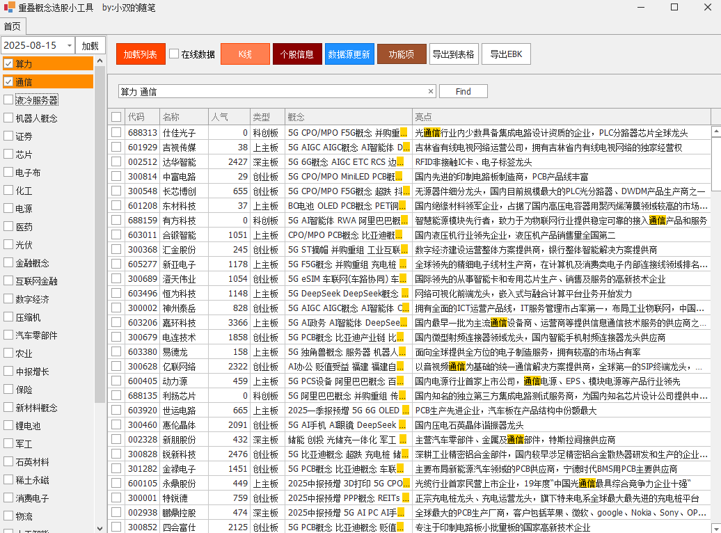股票重叠概念汇总整理选股工具，游资复盘风口概念，相同概念或类似概念的个股叠加选出来
