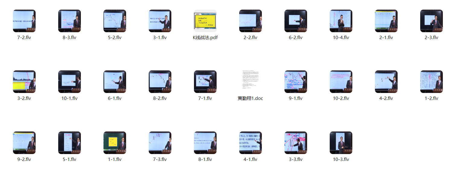 【爱股轩】黄勤翔K线战法视频课共30视频