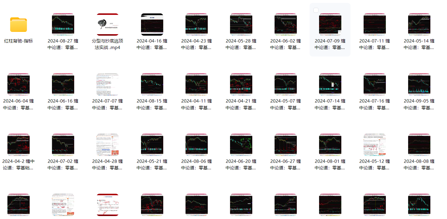 吴道鹏《缠中论道 零基础学缠论》2024.4-9月