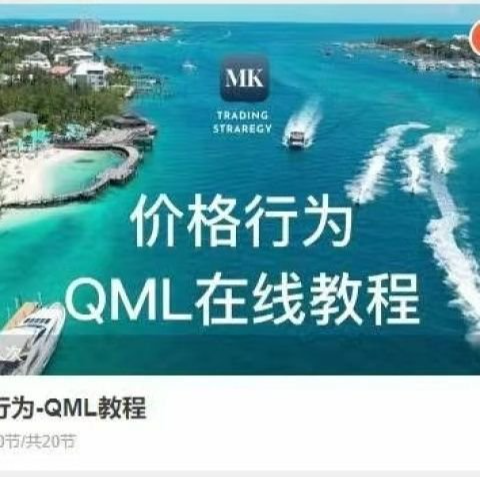 价格行为-QML教程