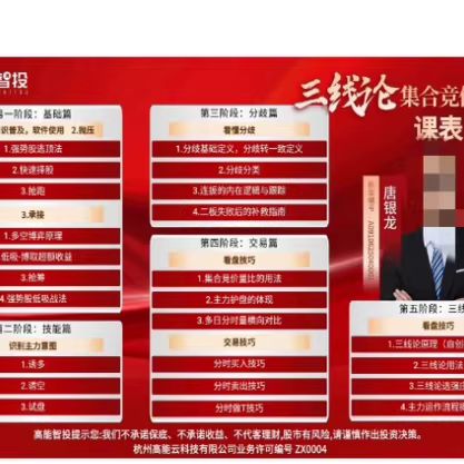 唐银龙三线论集合竞价训练营系统课