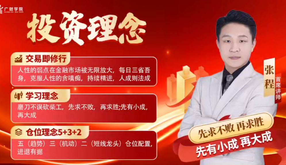 中广云张程乾坤定势擒牛特训营公开课7节