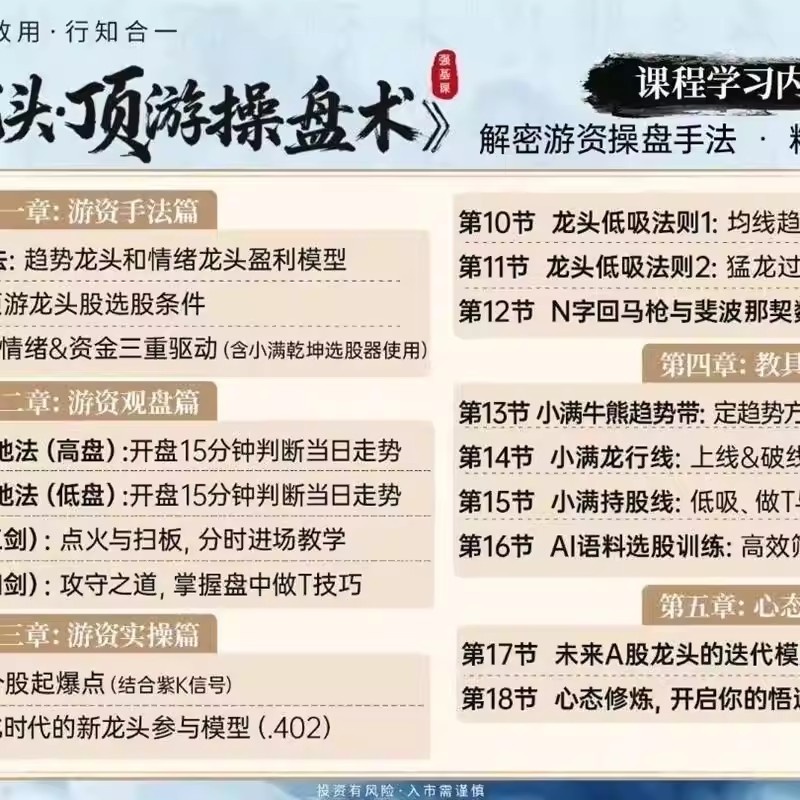 钱坤大学堂小满先生新龙头顶级操盘术系统课+小班课+指标资料