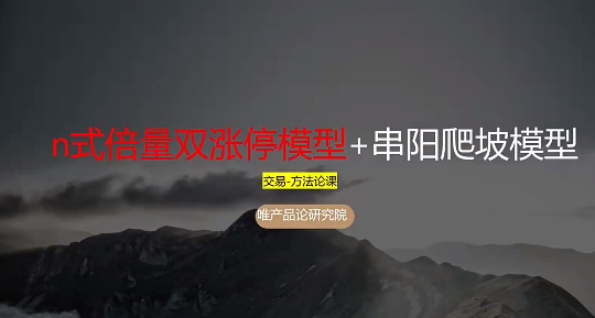 【老樊研究院】唯产品论研究院交易方法论系统课