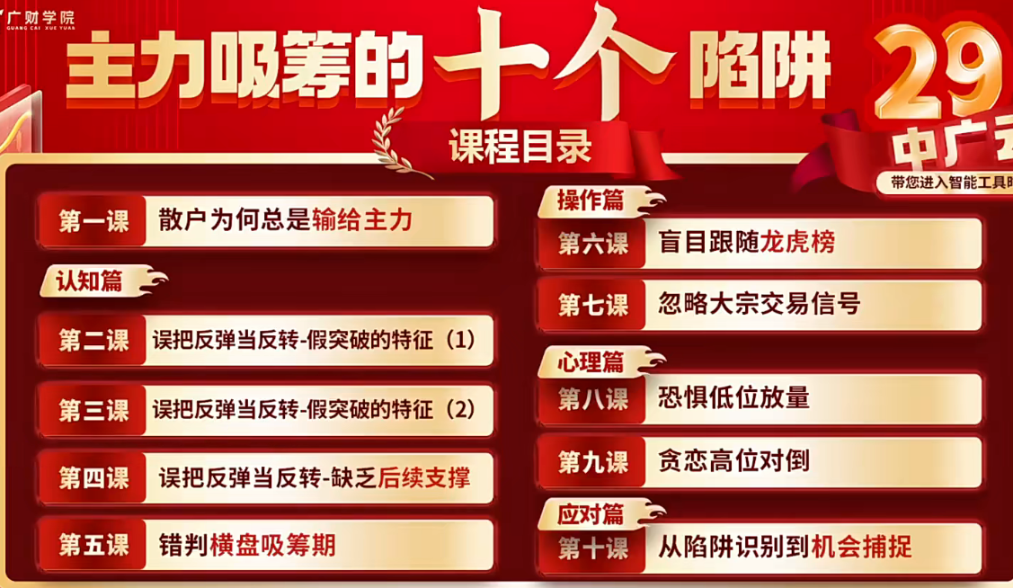 刘琦男刘琦老师寻龙私密圈主力吸筹的十个陷阱系统课指标